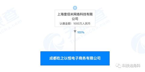 叮咚买菜在成都电商公司,注册资本1000万元